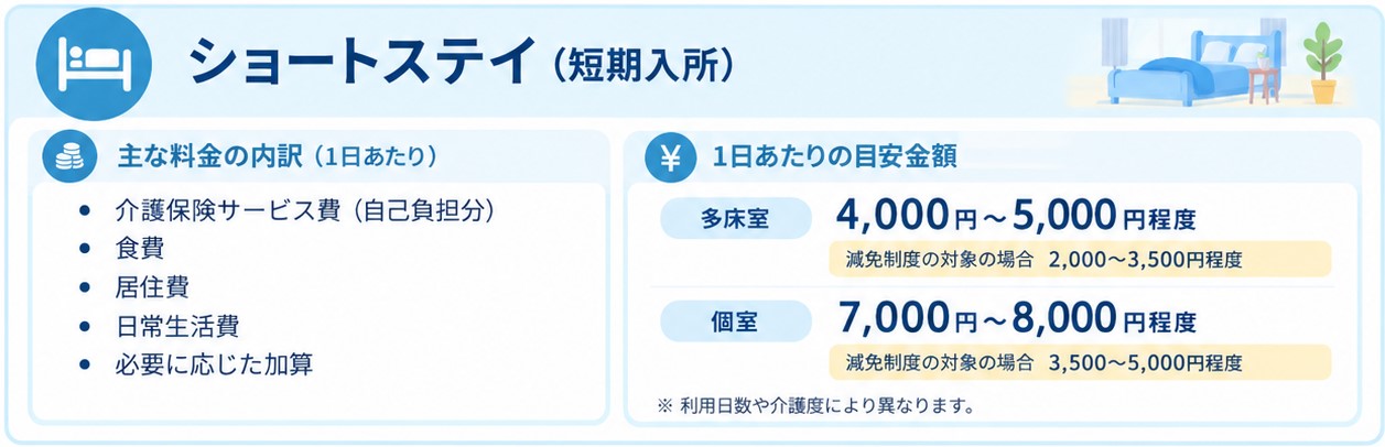 シルバーケアセンター